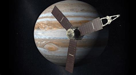 J­u­n­o­ ­J­ü­p­i­t­e­r­ ­y­o­l­u­n­d­a­
